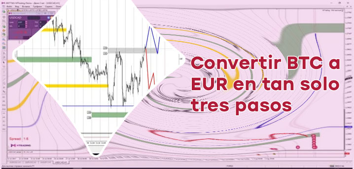 1 btc cad en españa