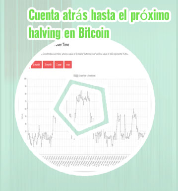 Btc all time chart en españa