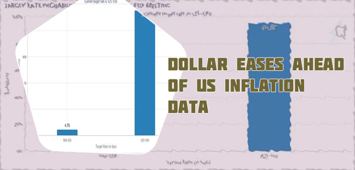 Btc dollar rate