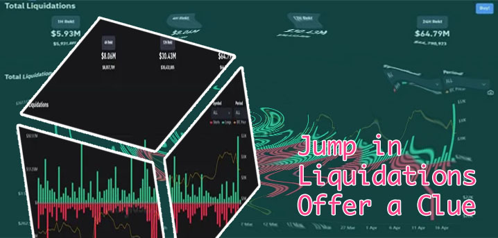 Btc long liquidations