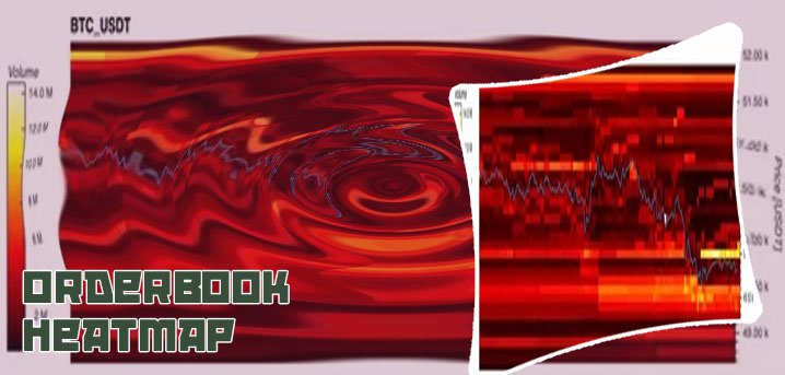 Btc orderbook heatmap