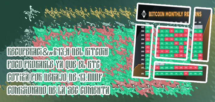 Btc pruce