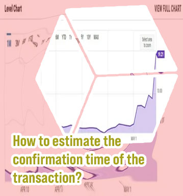 Btc transaction time estimate