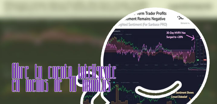 Eth dolar en españa
