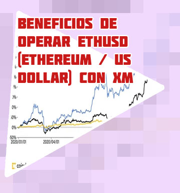 Ethereum dollar