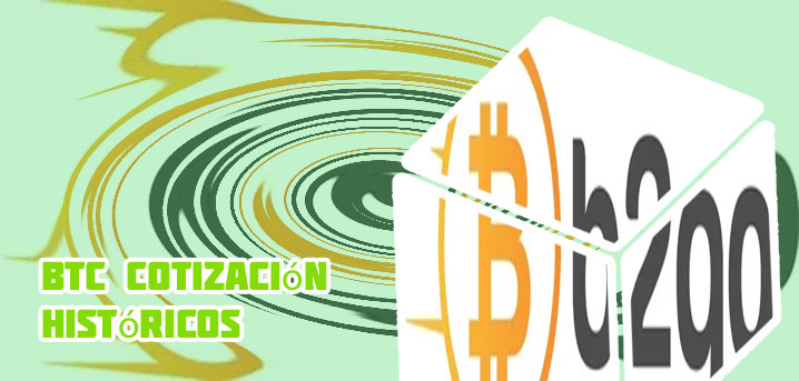 Historico btc