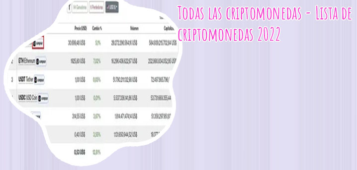 Lista precios criptomonedas en españa