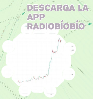 Precio de bitcoin hoy