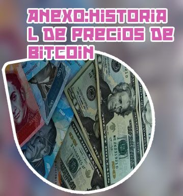 Precio del bitcoin hoy en colombia en dólares