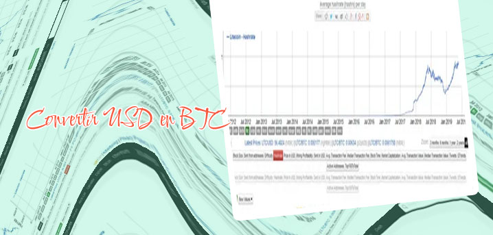 Usd a btc calculadora