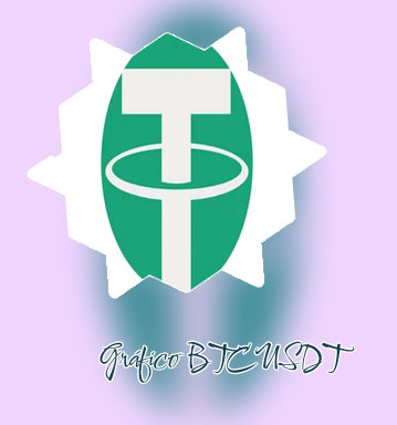 Ustd btc