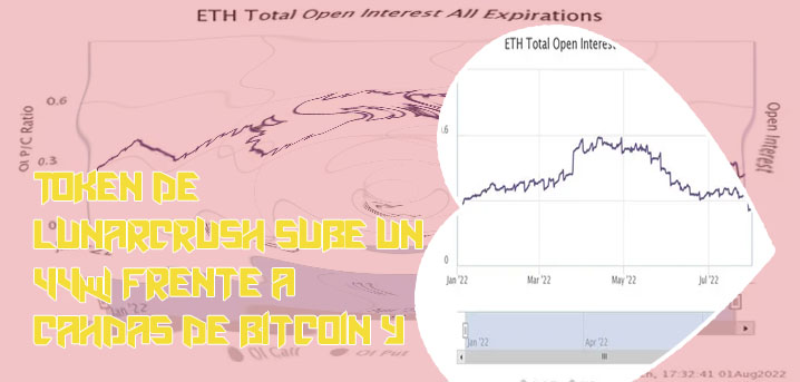 Will eth flip btc
